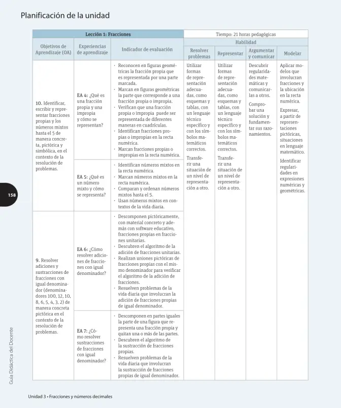 Página 19 de Matemática – Cuarto Básico | Texto del Estudiante MINEDUC – Descargar PDF · 2024