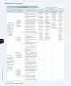 Miniatura página 19 de Matemática – Cuarto Básico | Texto del Estudiante MINEDUC – Descargar PDF · 2024