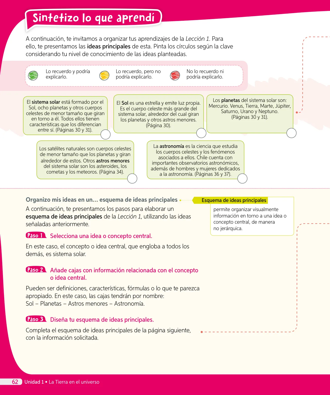 Página 125 de Ciencias Naturales – Tercero Básico | Texto del Estudiante MINEDUC – Descargar PDF · 2024