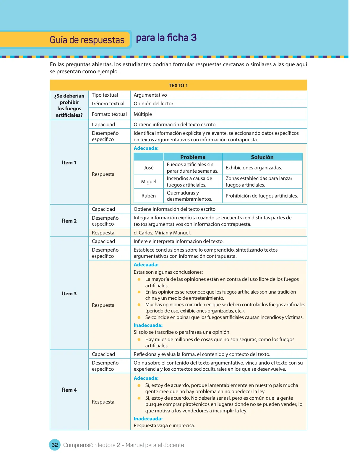 Página 34 de Comprensión lectora : manual para el docente de segundo grado de Secundaria 2018 · 2018
