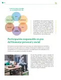 Miniatura página 245 de Colección Ximhai. De lo humano y lo comunitario.   Libro de Educación Telesecundaria Grado 1°  Ciclo Escolar 2025 - 2026