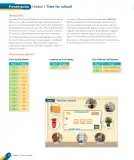 Miniatura página 14 de Inglés – Segundo Básico | Texto del Estudiante MINEDUC – Descargar PDF · 2024