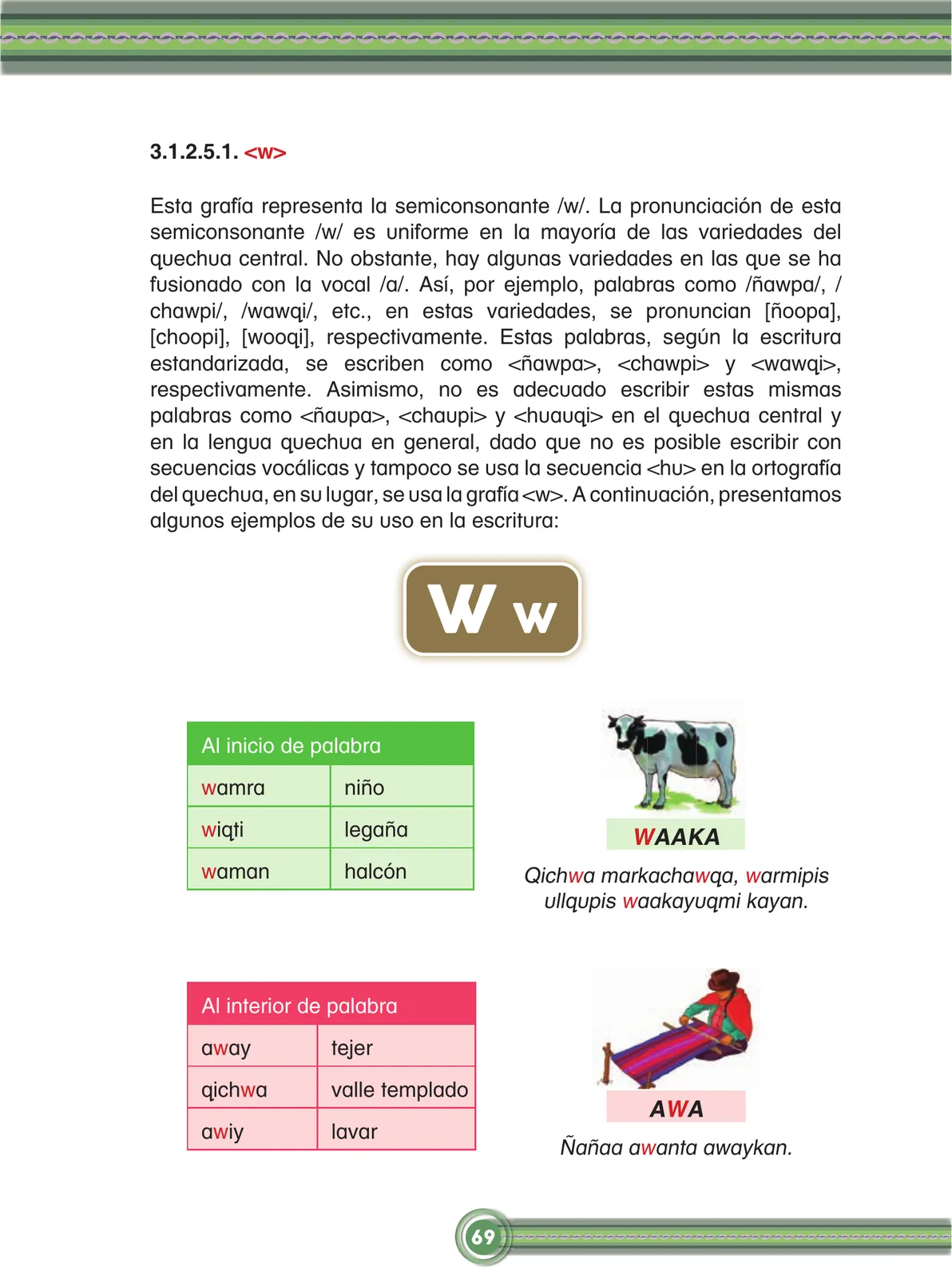 Página 71 de Chawpin qichwata alli qillqanapaq maytu = Manual de escritura quechua central · 2020