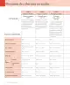 Miniatura página 26 de Lenguaje y Comunicación – Cuarto Básico | Texto del Estudiante MINEDUC – Descargar PDF · 2024