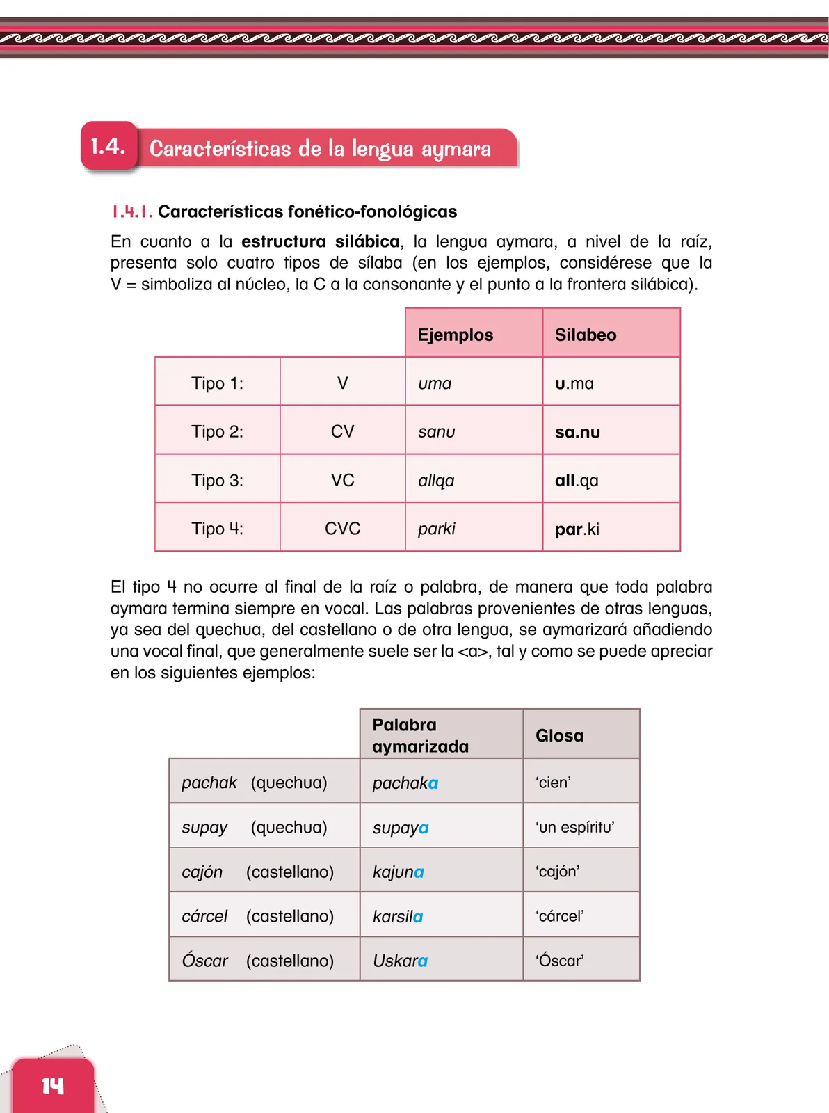 Página 16 de Aymara arutha chiqapa qillqañataki panka = Manual de escritura Aimara · 2021