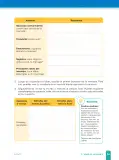 Miniatura página 61 de Fichas de aprendizaje de Comunicación 5 · 2024