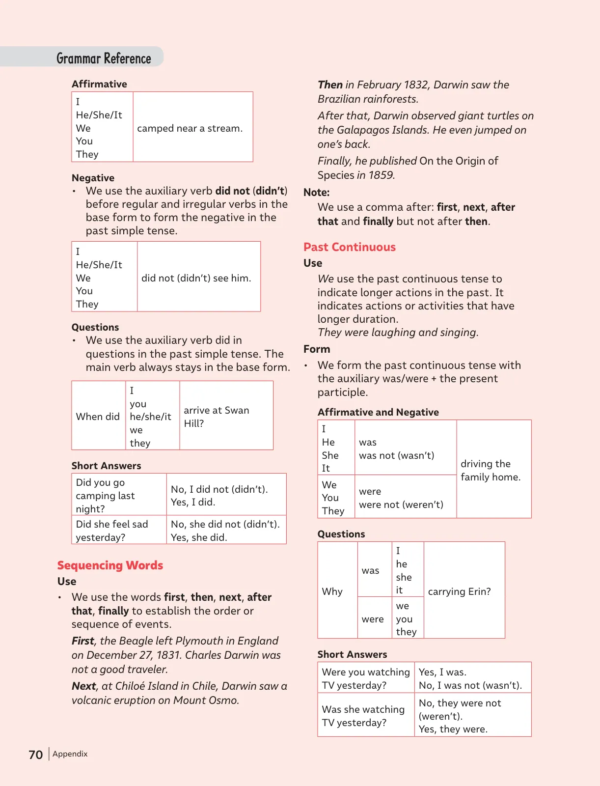 Página 71 de Inglés – Séptimo Básico | Student’s Book MINEDUC – Descargar PDF · 2024