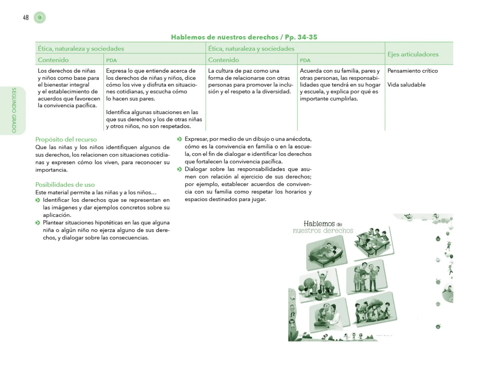 Miniatura página 49 de Posibilidades de trabajo para la acción transformadora y el codiseño. Ficheros. Fase 2  Libro de Educación Preescolar Grado 1°, 2°, 3°  Ciclo Escolar 2025 - 2026