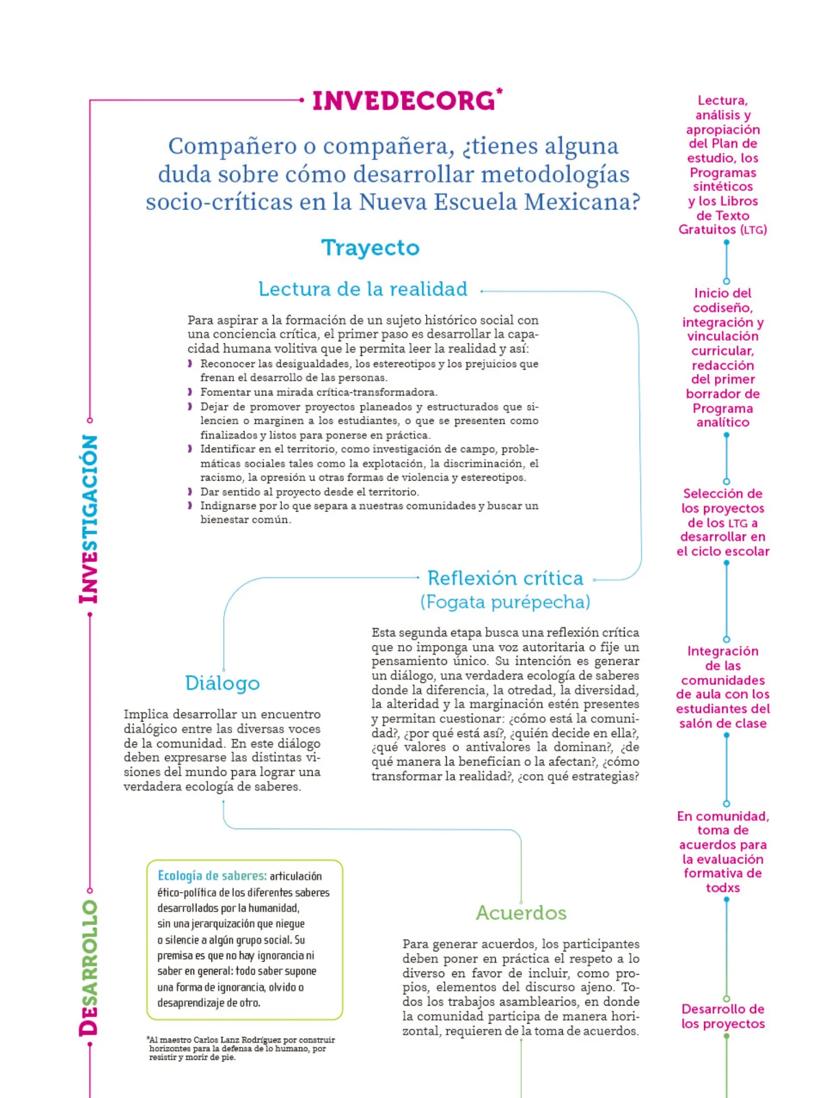 Página 8 de Proyectos Escolares. Libro de Educación Primaria Grado 3° Ciclo Escolar 2025 - 2026