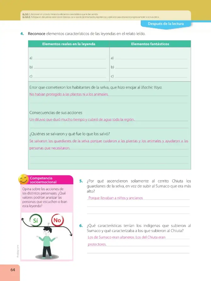 Página 66 de Lengua Y Literatura 6° · Egb 6 Lengua Y Literatura 2025 · 2025