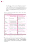 Miniatura página 135 de Un libro sin recetas para la maestra y el maestro. Fase 6.  Libro de Educación Secundaria Grado 1°, 2°, 3°  Ciclo Escolar 2025 - 2026
