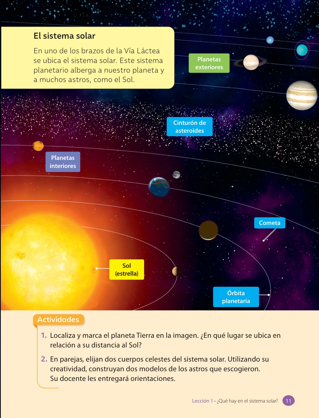 Página 13 de Ciencias Naturales – Tercero Básico | Texto del Estudiante MINEDUC – Descargar PDF · 2024