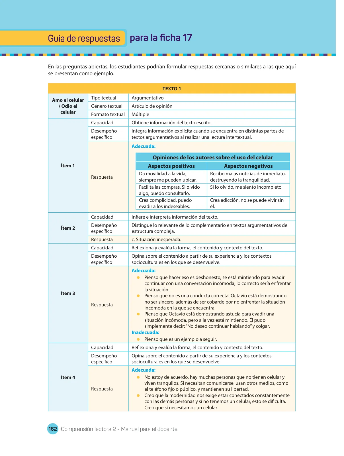 Página 164 de Comprensión lectora : manual para el docente de segundo grado de Secundaria 2018 · 2018