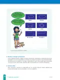 Miniatura página 72 de Fichas de aprendizaje de Comunicación 4 · 2024