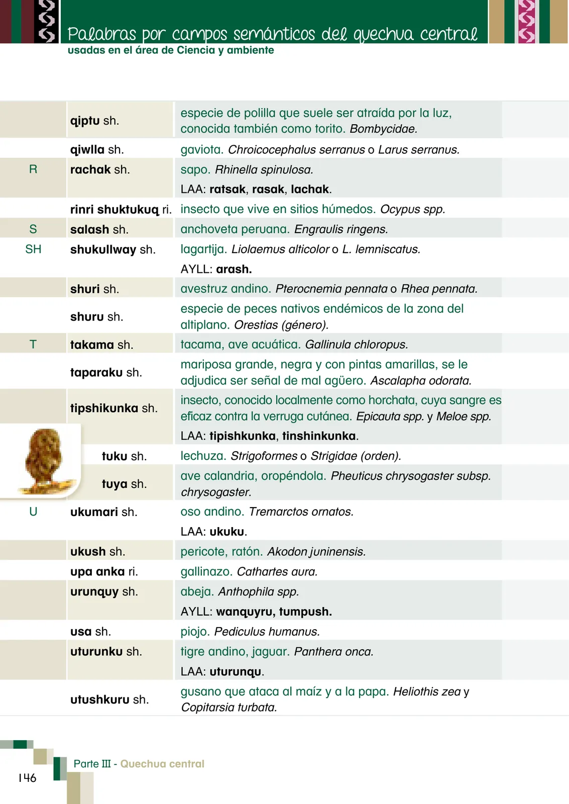 Miniatura página 148 de Yachachinapaq shimikuna - chawpin qichwa = Vocabulario pedagógico quechua central · 2021