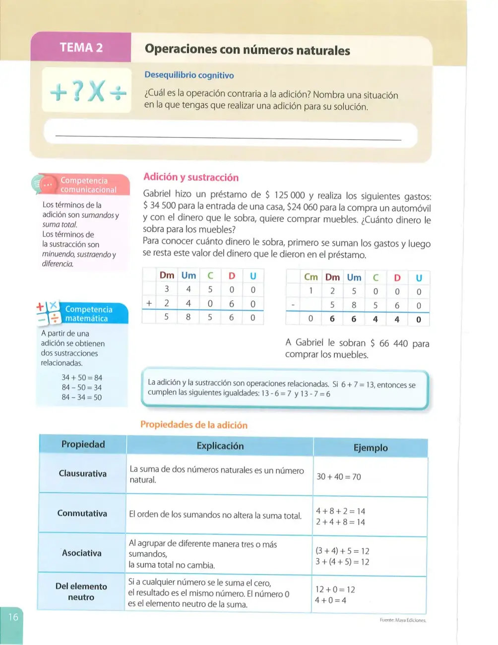 Página 17