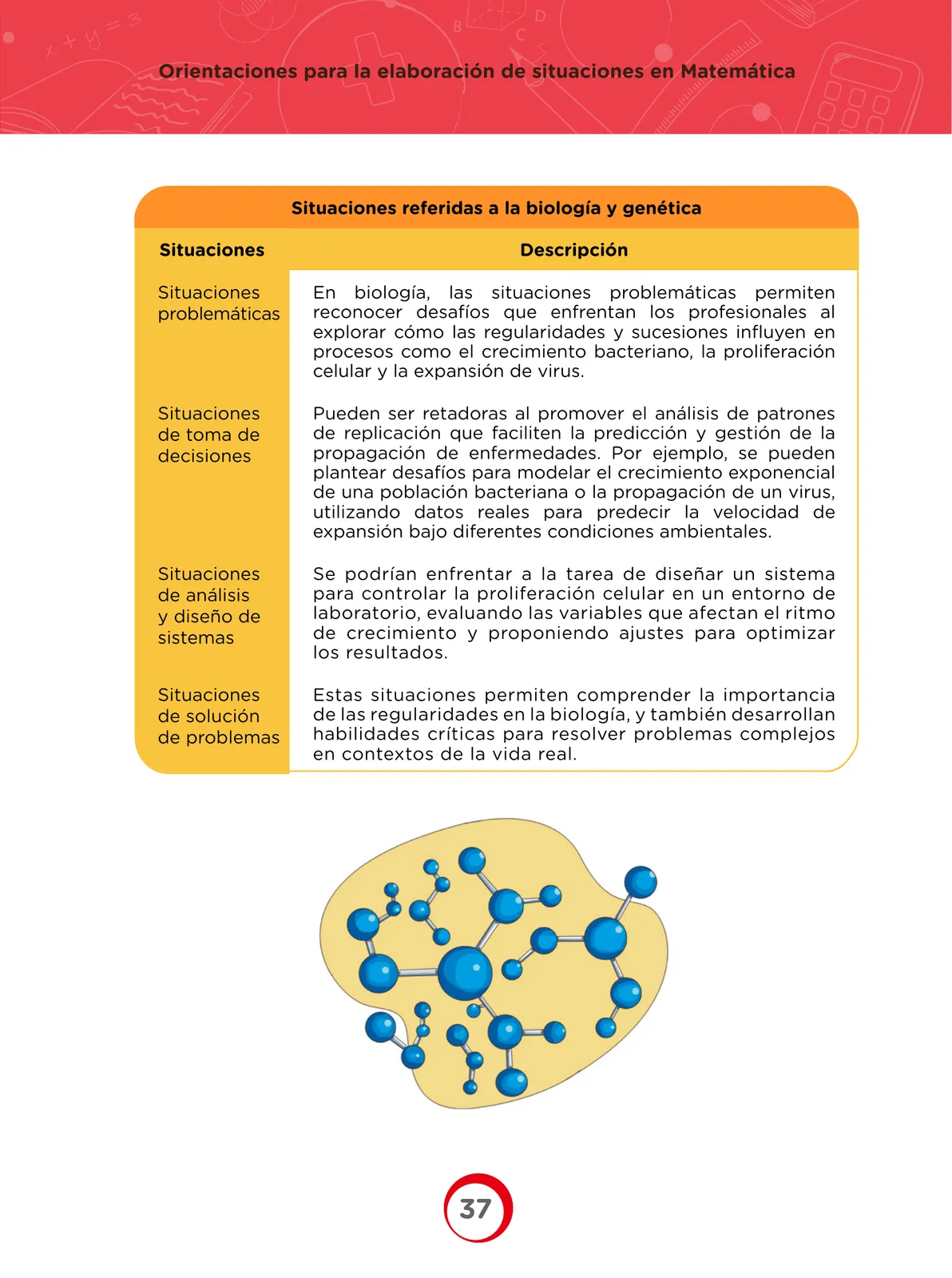 Miniatura página 37 de Orientaciones para la elaboración de situaciones en Matemática · 2024