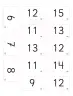 Miniatura página 12 de Matemática – Primero Básico | Texto del Estudiante MINEDUC – Descargar PDF · 2024