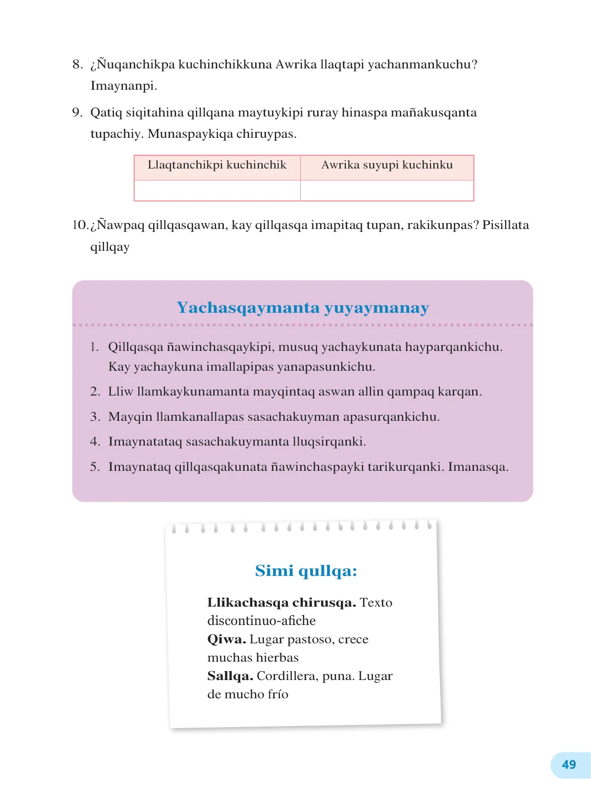 Pág 51