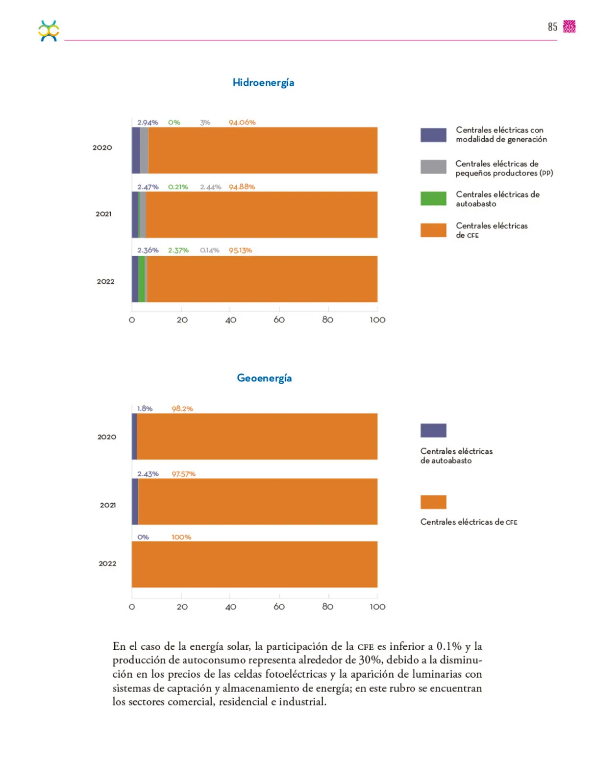 Página 86 de Colección Nanahuatzin. De lo humano y lo comunitario.   Libro de Educación Secundaria Grado 3°  Ciclo Escolar 2025 - 2026