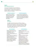 Miniatura página 31 de Colección Sk´asolil. Nuestro libro de Proyectos.  Tomo III.  Libro de Educación Telesecundaria Grado 2°  Ciclo Escolar 2025 - 2026