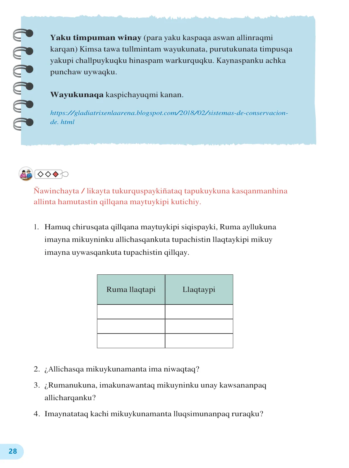 Página 30 de 4 Rimana - Qillqasqa maytu - Qichwa, Chanka. Texto de Comunicación del 4° de Secundaria - Quechua, Chanka · 2023