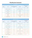 Miniatura página 14 de Sumo Primero – Cuarto Básico | Texto del Estudiante MINEDUC – Descargar PDF · 2024