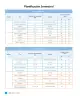 Miniatura página 14 de Sumo Primero – Cuarto Básico | Texto del Estudiante MINEDUC – Descargar PDF · 2024
