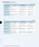 Miniatura página 23 de Historia, Geografía y Ciencias Sociales – Cuarto Básico | Texto del Estudiante MINEDUC – Descargar PDF · 2024