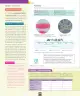Miniatura página 19 de Ciencias Naturales – Séptimo Básico | Texto del Estudiante MINEDUC – Descargar PDF · 2024