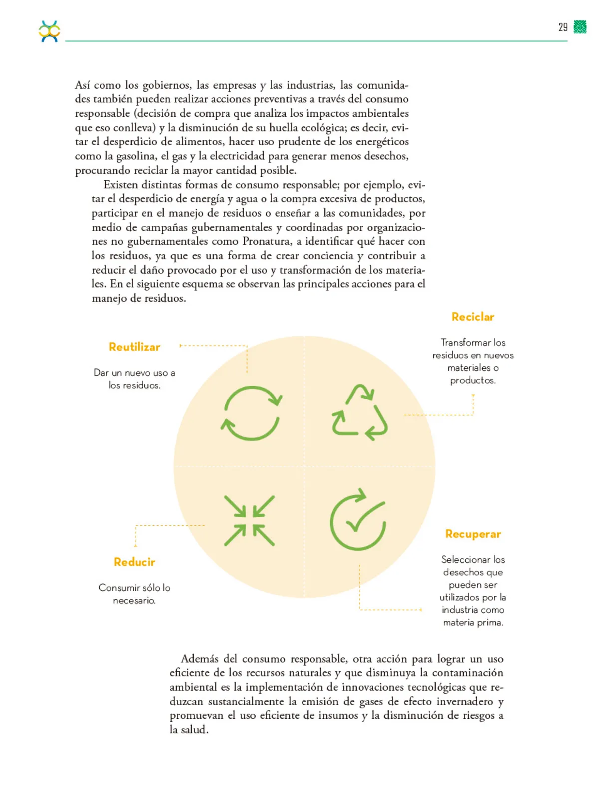 Miniatura página 30 de Colección Sk´asolil. De lo humano y lo comunitario.   Libro de Educación Telesecundaria Grado 2°  Ciclo Escolar 2025 - 2026