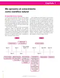 Miniatura página 16 de Ciencias Naturales 7° · Secundaria Activa
