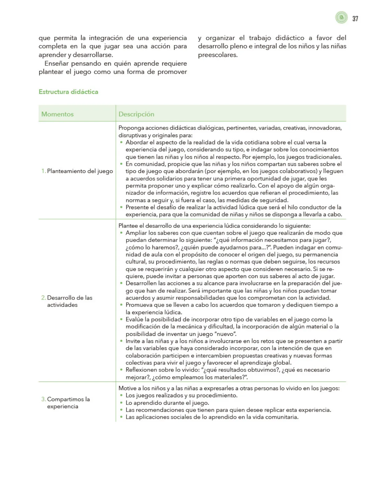 Página 38 de Modalidades de trabajo para la acción transformadora y el codiseño Libro de Educación Preescolar Grado 1°, 2°, 3° Ciclo Escolar 2025 - 2026