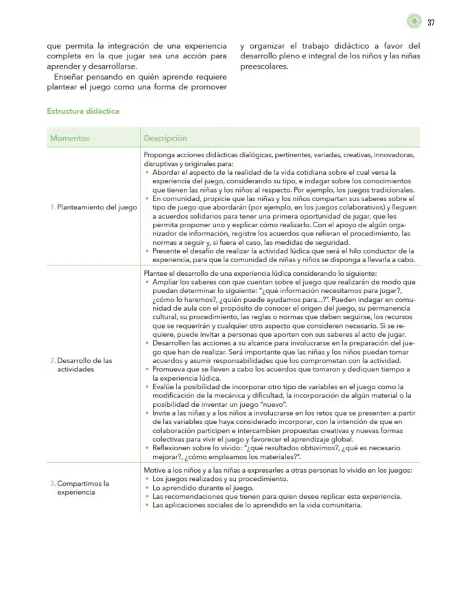 Página 38 de Modalidades de trabajo para la acción transformadora y el codiseño Libro de Educación Preescolar Grado 1°, 2°, 3° Ciclo Escolar 2025 - 2026