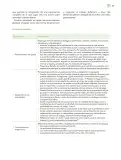Miniatura página 38 de Modalidades de trabajo para la acción transformadora y el codiseño  Libro de Educación Preescolar Grado 1°, 2°, 3°  Ciclo Escolar 2025 - 2026
