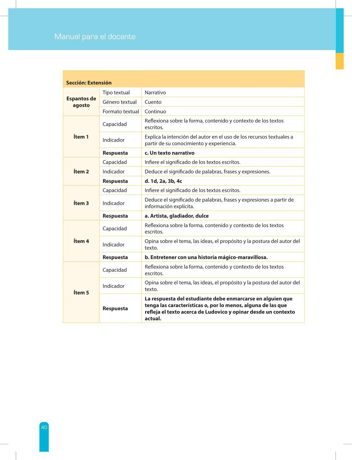 Miniatura página 42 de Comprensión lectora 2 : manual para el docente de segundo grado de Secundaria · 2017
