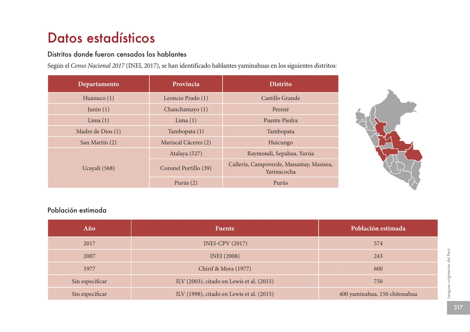 Miniatura página 319 de Lenguas originarias del Perú · 2018