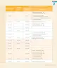 Miniatura página 15 de Lenguaje y Comunicación – Segundo Básico – Texto del Estudiante MINEDUC – Descargar PDF · 2024