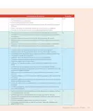 Miniatura página 117 de Lenguaje y Comunicación – Tercero Básico | Texto del Estudiante MINEDUC – Descargar PDF · 2024