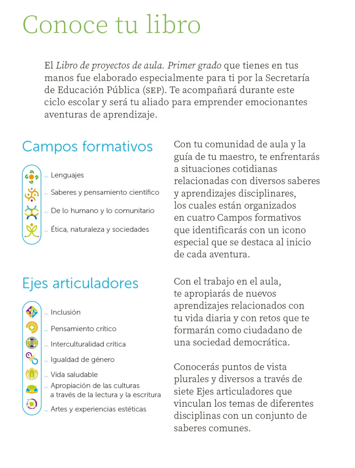 Página 5 de Proyectos de Aula. Libro de Educación Primaria Grado 1° Ciclo Escolar 2025 - 2026