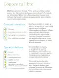 Miniatura página 5 de Proyectos de Aula.   Libro de Educación Primaria Grado 1°  Ciclo Escolar 2025 - 2026