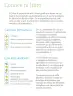 Miniatura página 5 de Proyectos de Aula.   Libro de Educación Primaria Grado 1°  Ciclo Escolar 2025 - 2026