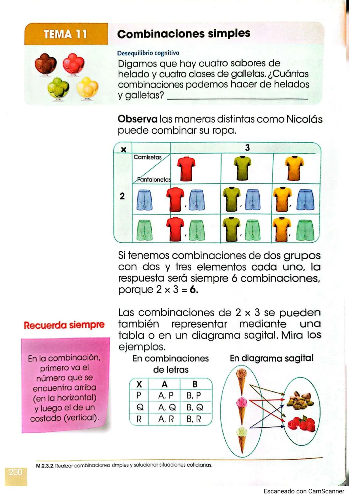 Página 195 de Matematica · 3 EGB · 2025