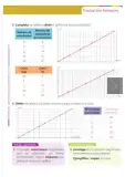 Miniatura página 194 de Matematica 5° · Egb 5 Matematica 2025 · 2025