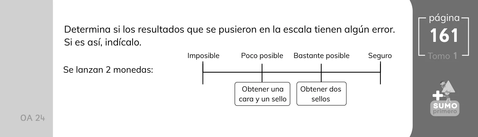 Miniatura página 79 de Sumo Primero – Quinto Básico | Texto del Estudiante MINEDUC – Descargar PDF · 2024