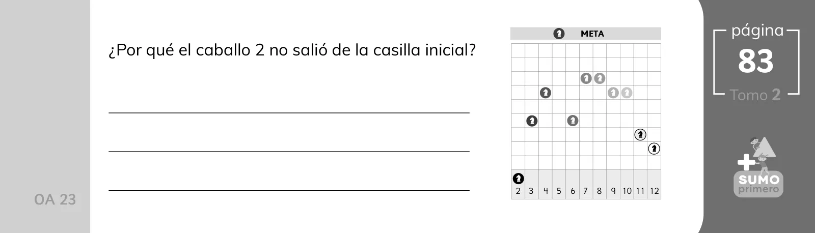 Miniatura página 147 de Libro de Sumo Primero – Sexto Básico | Texto del Estudiante MINEDUC – Descargar PDF · 2024