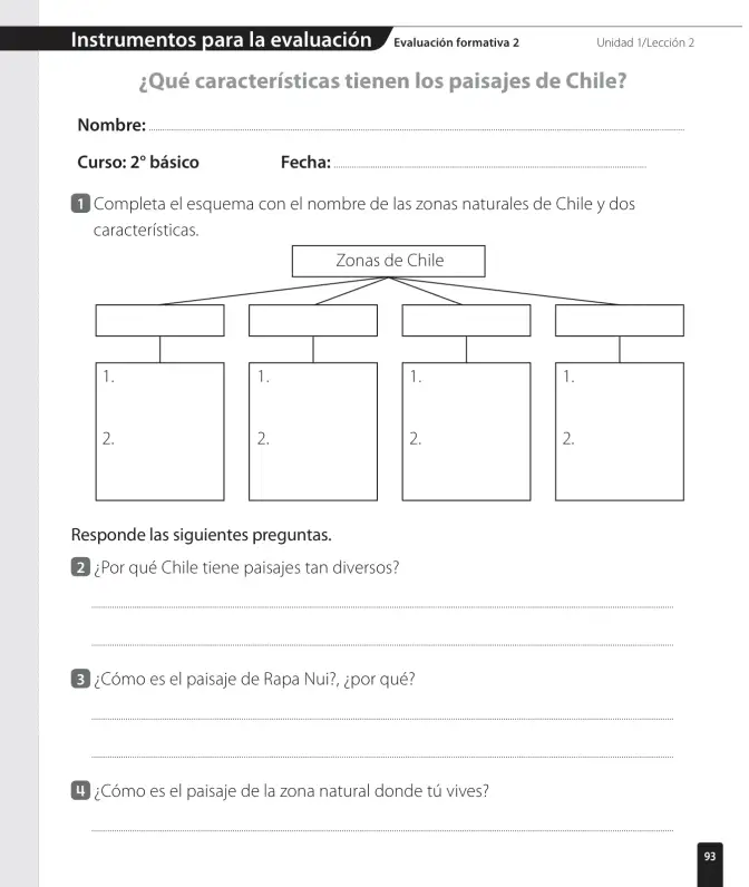 Página 95 de Historia, Geografía y Ciencias Sociales – Segundo Básico – Texto del Estudiante MINEDUC – Descargar PDF · 2024