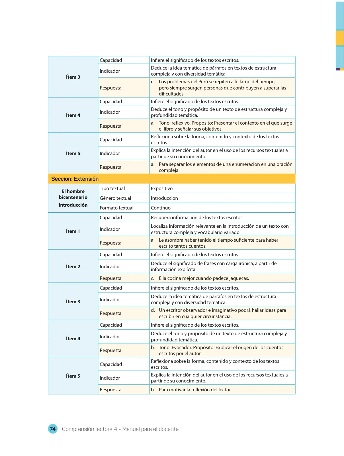 Página 76