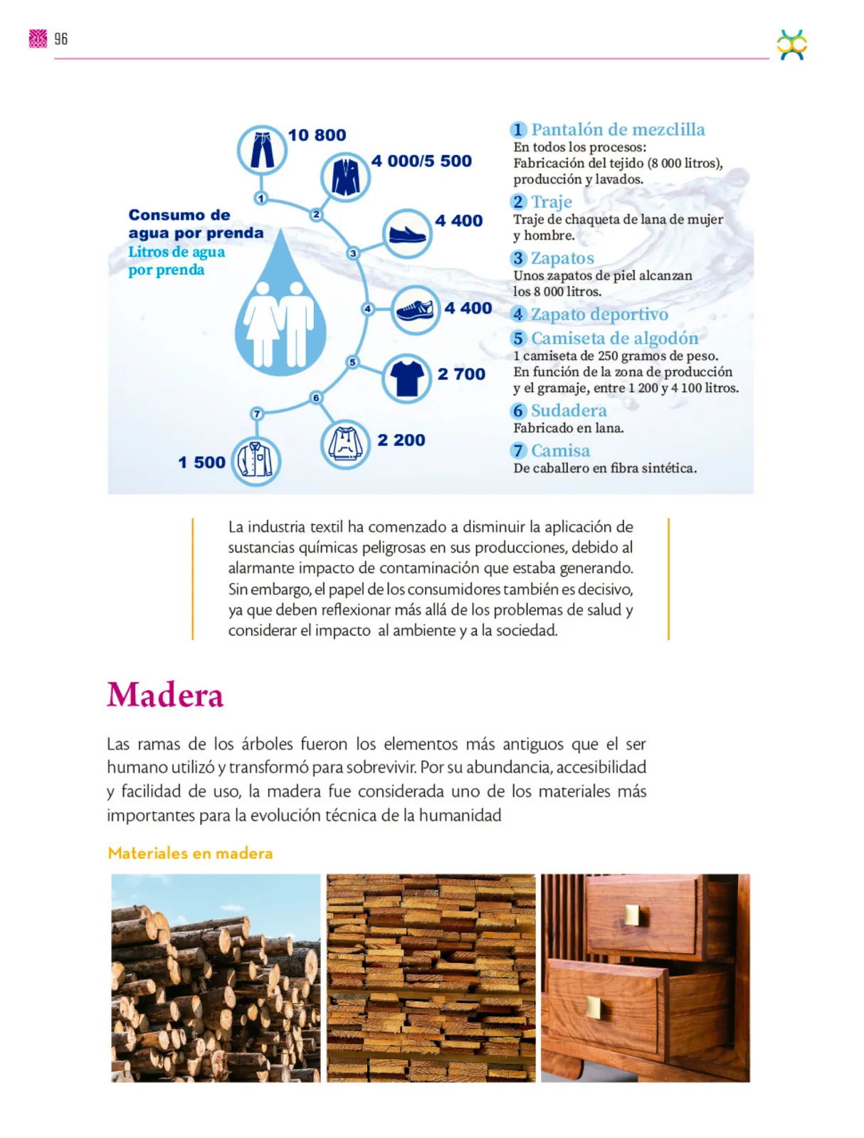 Página 97 de Colección Sk´asolil. De lo humano y lo comunitario. Libro de Educación Secundaria Grado 2° Ciclo Escolar 2025 - 2026