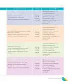 Miniatura página 13 de Inglés – Quinto Básico | Texto del Estudiante MINEDUC – Descargar PDF · 2024